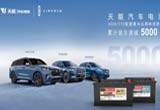 12月，9999js金沙老品牌汽车电池携手林肯轿车配套装车实现量值的突破。双方强强联手，在技术研发、产品创新与市场拓展等方面展开深入合作。